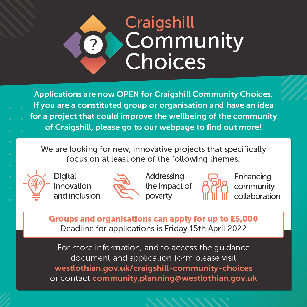 Applications are now open for Craigshill Community Choices